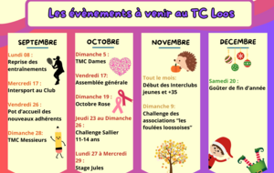 Evènements du club (première partie de saison 2025/2026)