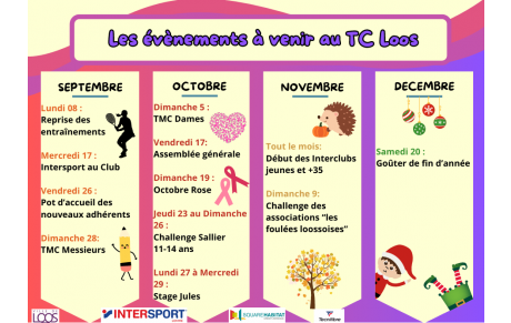 Evènements du club (première partie de saison 2025/2026)